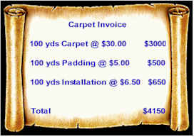 Carpet Yardage Chart