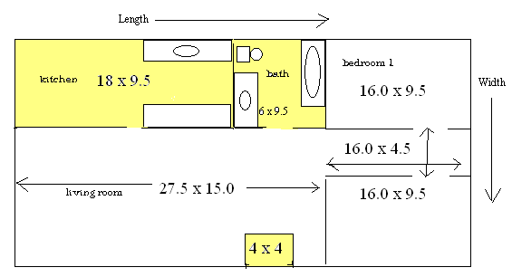 Carpet Measuring Chart