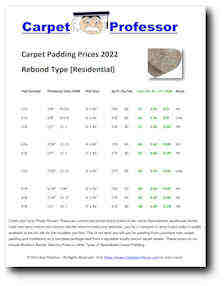 Rebond Carpet Padding Roll prices 2022