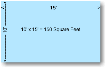 How to measure square feet 1 - Carpet Professor
